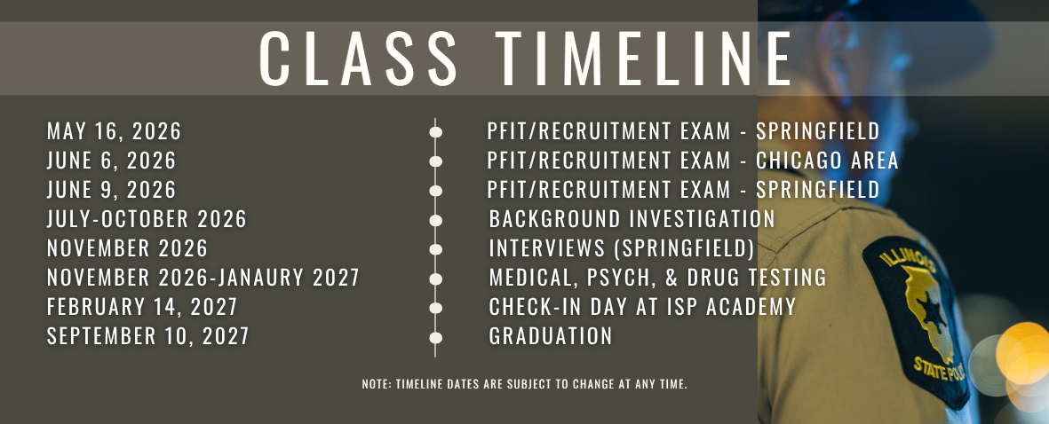 CC155 Timeline of Events.png